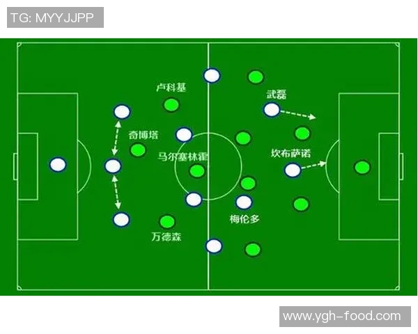 武汉足球队与广州足球队赛后复盘分析及经验总结